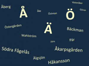 Swedish-Letters-300x223.png