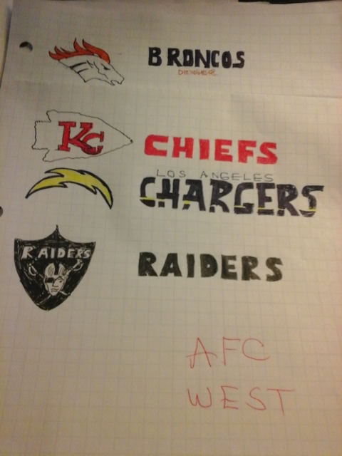 afcwest